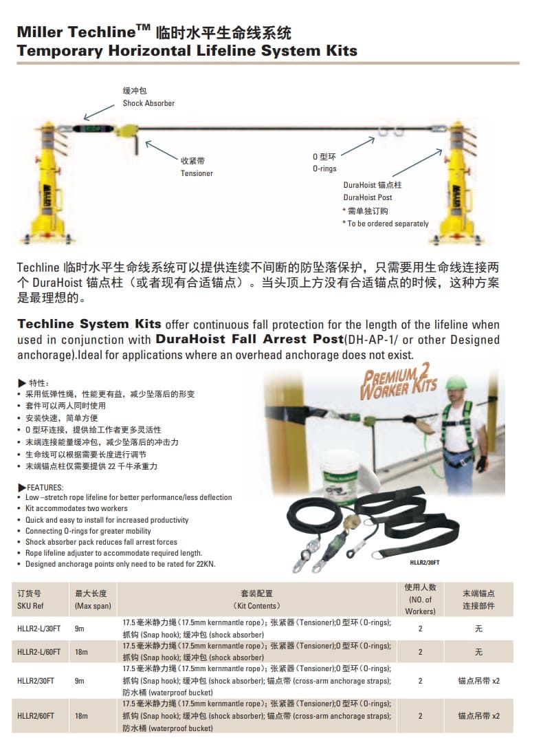 霍尼韦尔（Honeywell） HLLR2-L/60FT  TechLine 临时水平生命线系统 (18m)